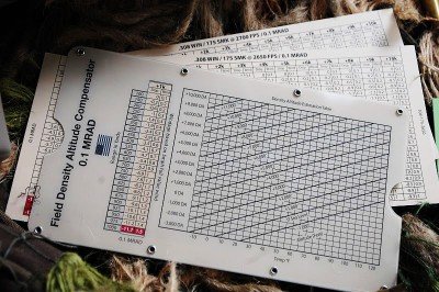 The FDAC is an easy to use and accurate ballistic calculator that works well with most .308 match rounds.