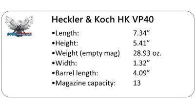 VP40 specs 1