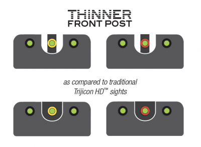 Precision CCW Night Sights? The New HD XR from Trijicon – Hands On Review.