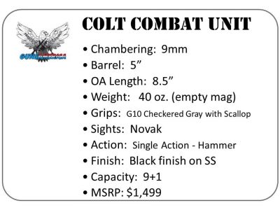 Rebirth of the Rampant Colt? The Combat Unit 9mm – Full Review.