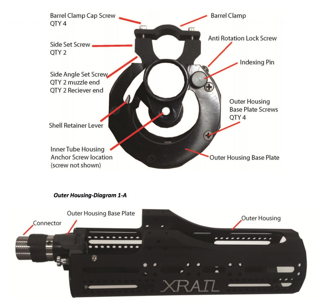 A 26-Round 12 Gauge: Benelli M2 XRail