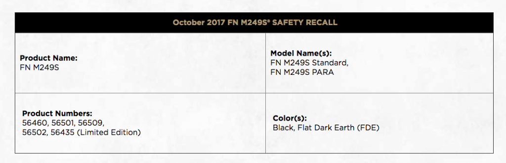 FN Issues Recall on M249S Rifles