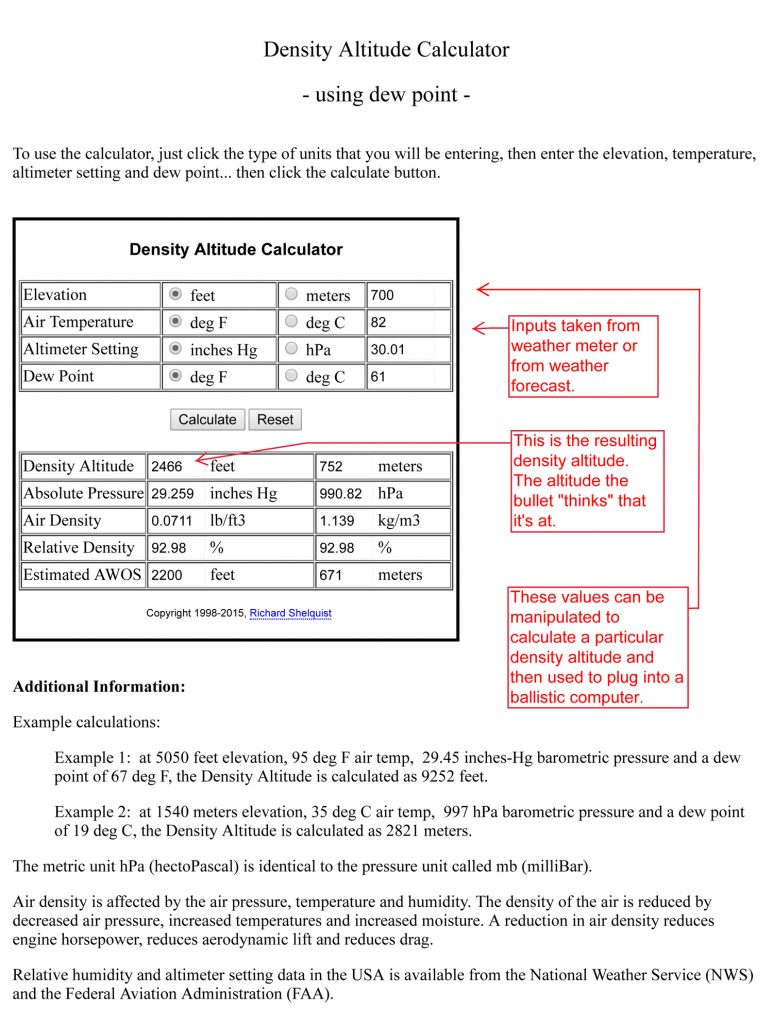 How To Work Out Your DOPE: Developing Your Ballistic Data