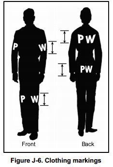 Armageddon! - Classified US Army Manual - Internment Re-Education FEMA Camps