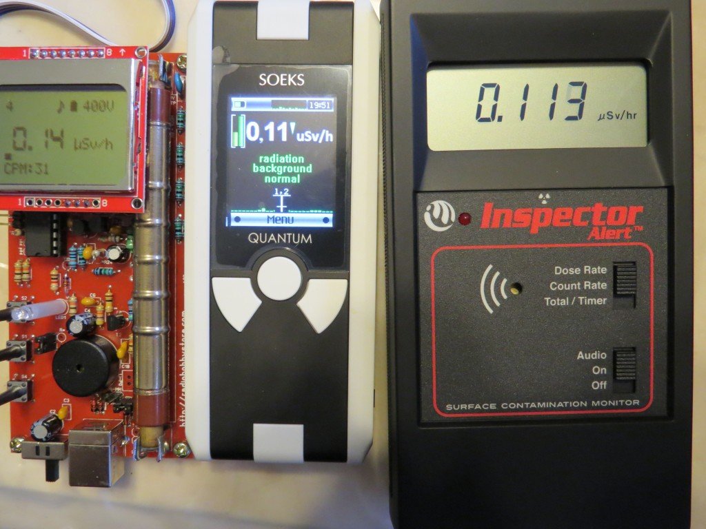Prepping 101: DIY Geiger Counter - The Basics of Measuring Radiation