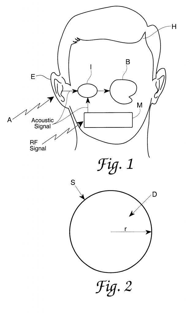 Tin Foil Hats - Holy Reality Batman!