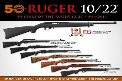 Ruger 10/22 Rifle – The Original American Rifleman 1964 Review