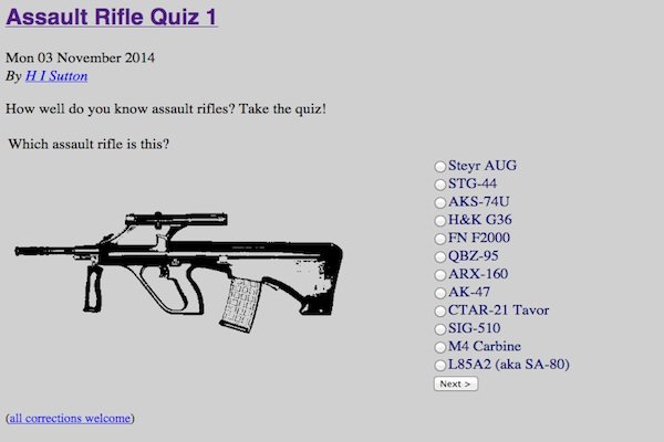 Take the Assault Rifle Quiz!
