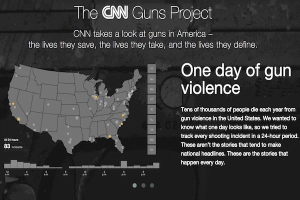 CNN's Gun Project: Biased Reporting or Solid Journalism?