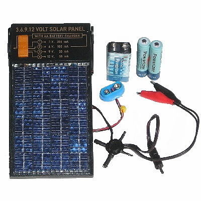 Prepping 101: Rechargeable Batteries - Where There's Smoke...