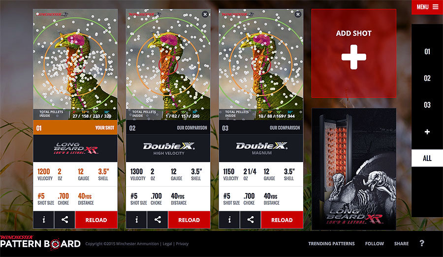 Winchester Webtool - Calculates Turkey Ammo Patterns