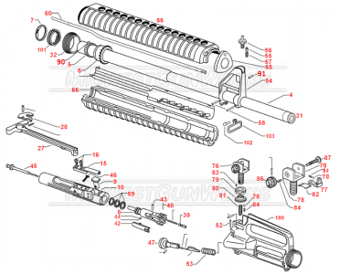 Build an AR-15: Tools and Materials