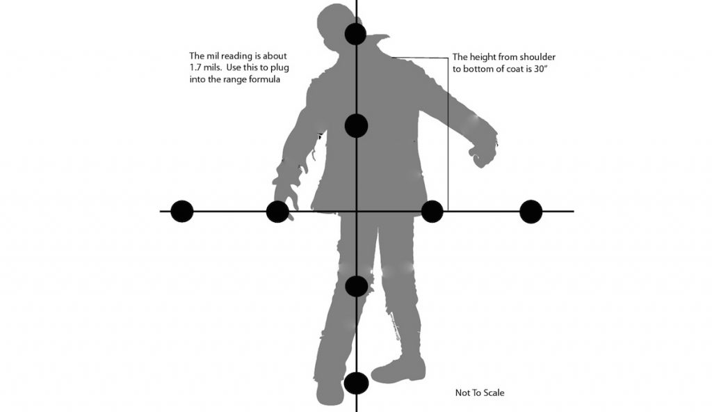 Long-Range Zombie Kill Tactics—Using Mil-Dots To Survive The Apocalypse!