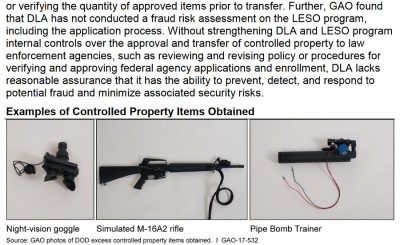 GAO Sting Nets $1.2 Million in Military Hardware Using Fake Website