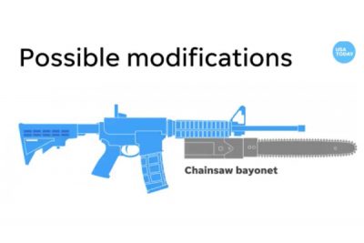 Chainsaw bayonet? USA Today gets Twitter-Smacked for Ridiculous AR-15 Video