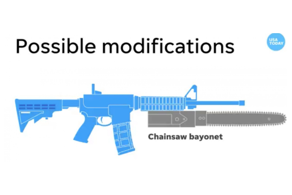 Chainsaw bayonet? USA Today gets Twitter-Smacked for Ridiculous AR-15 Video