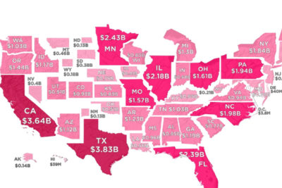 Infographic Shows Economic Impact of Firearms Industry: Anti-Gun States Better Pay Attention!