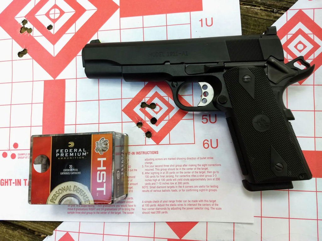 Review: The Rock River Arms Polymer-Framed 1911