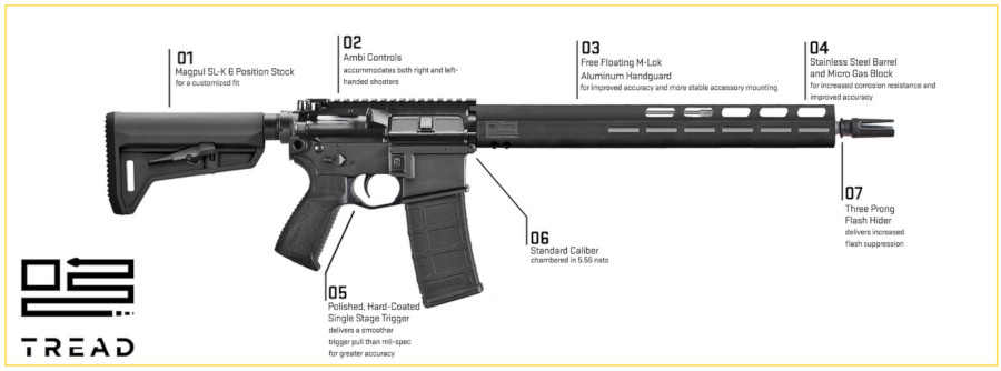 SIG Announces New Gadsden-Inspired Tread Rifle and Accessories