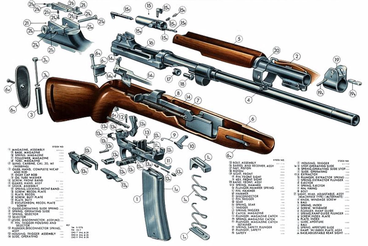 Карабин м-1 чертежи