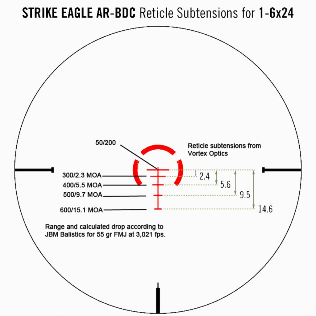 Bergara Does AR Barrels Too