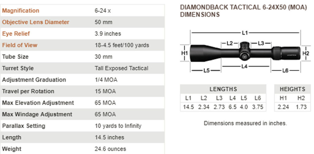 Best Budget Optic? Vortex Diamondback Tactical 6-24x50 Review