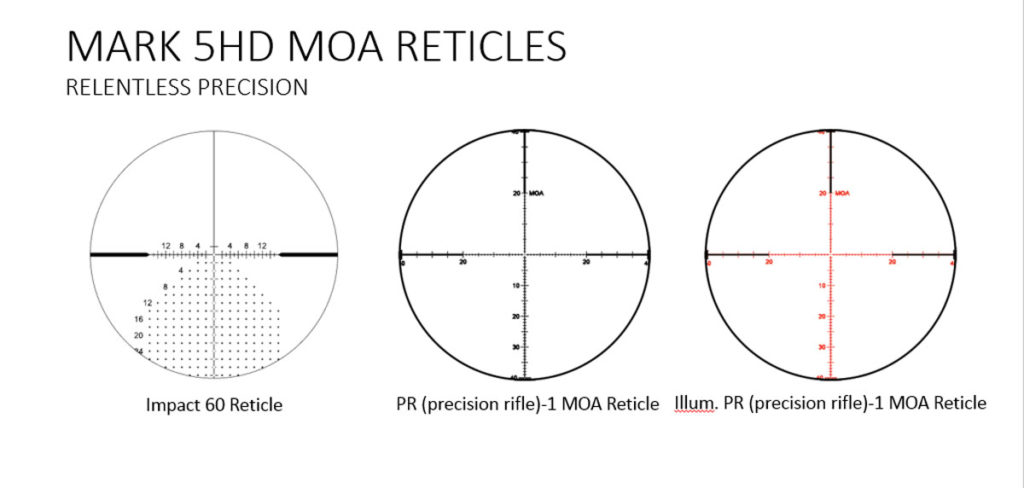 New Leupold MOA Version of the Mark 5HD | Full Review