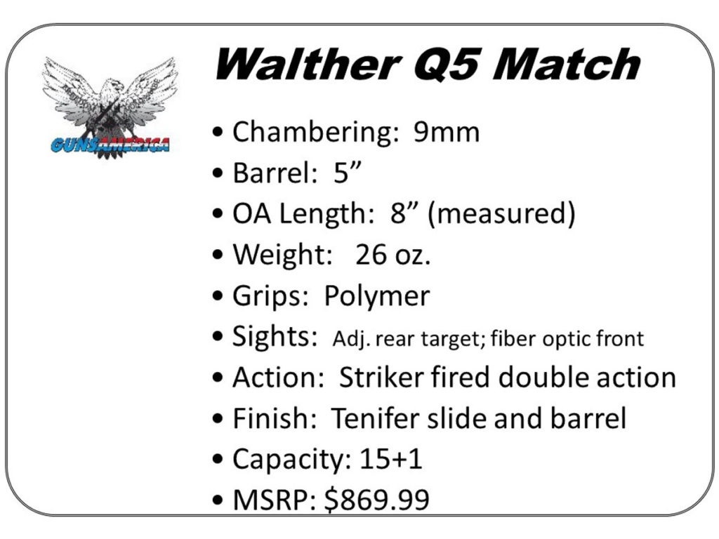 Walther PPQ Q5 Match – Why This Polymer Wonder is Still Relevant