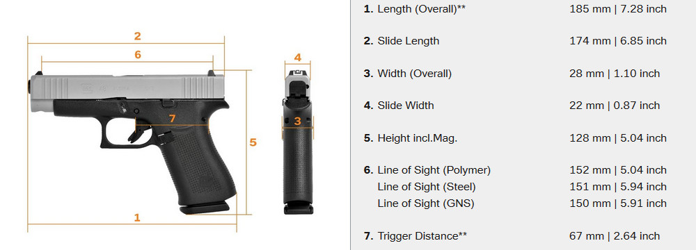 It's Official! Say Hello to Glock's Silver Slimline G43X and G48