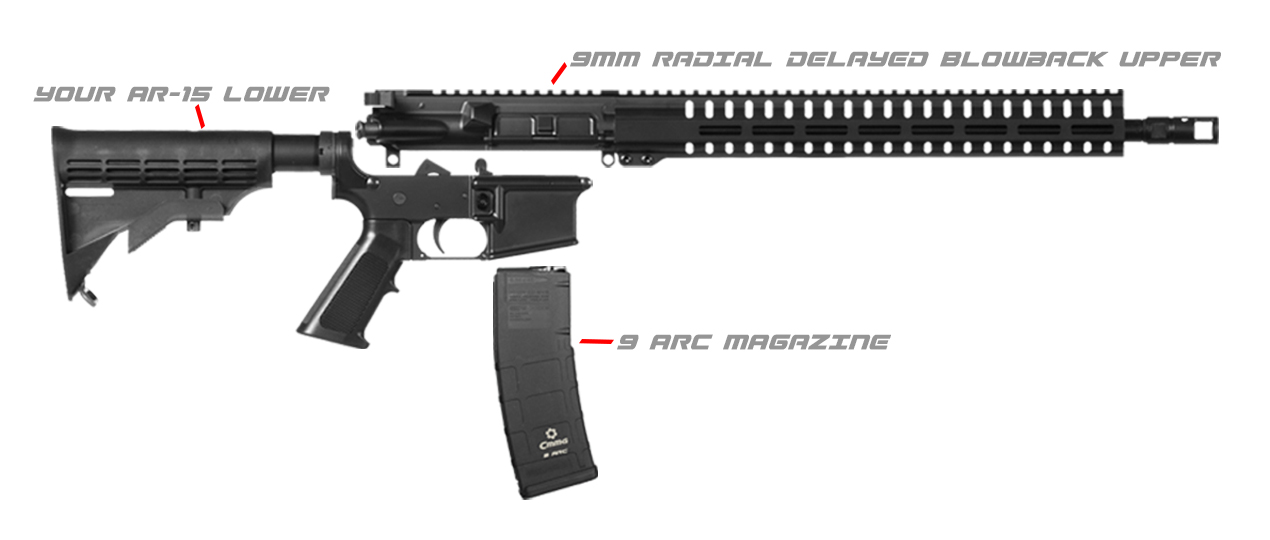 Convert Your AR to 9mm with CMMG 9 ARC Magazines