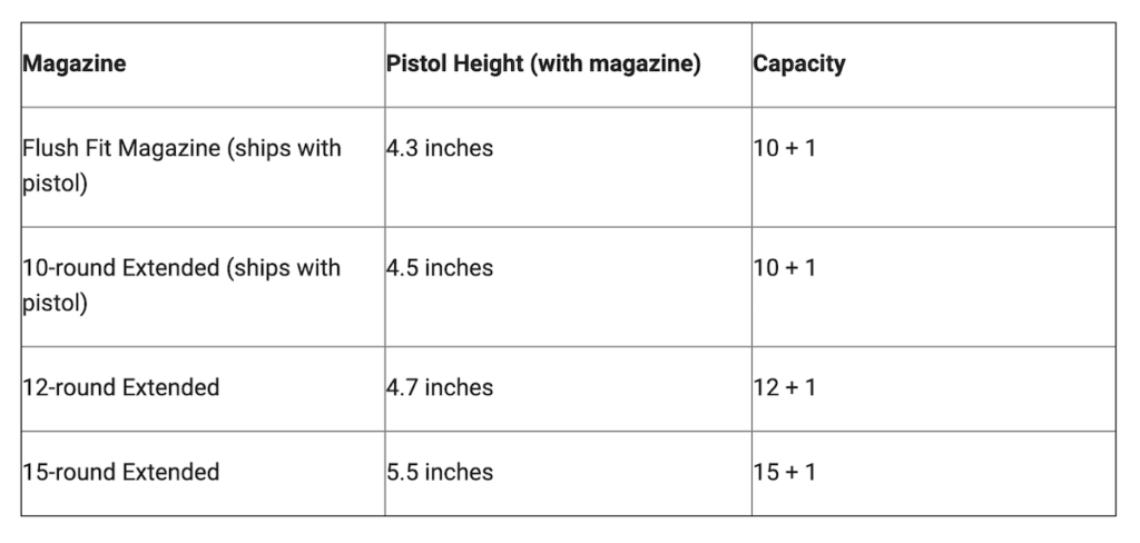 15-Round Magazines Now Available for SIG SAUER P365 Models