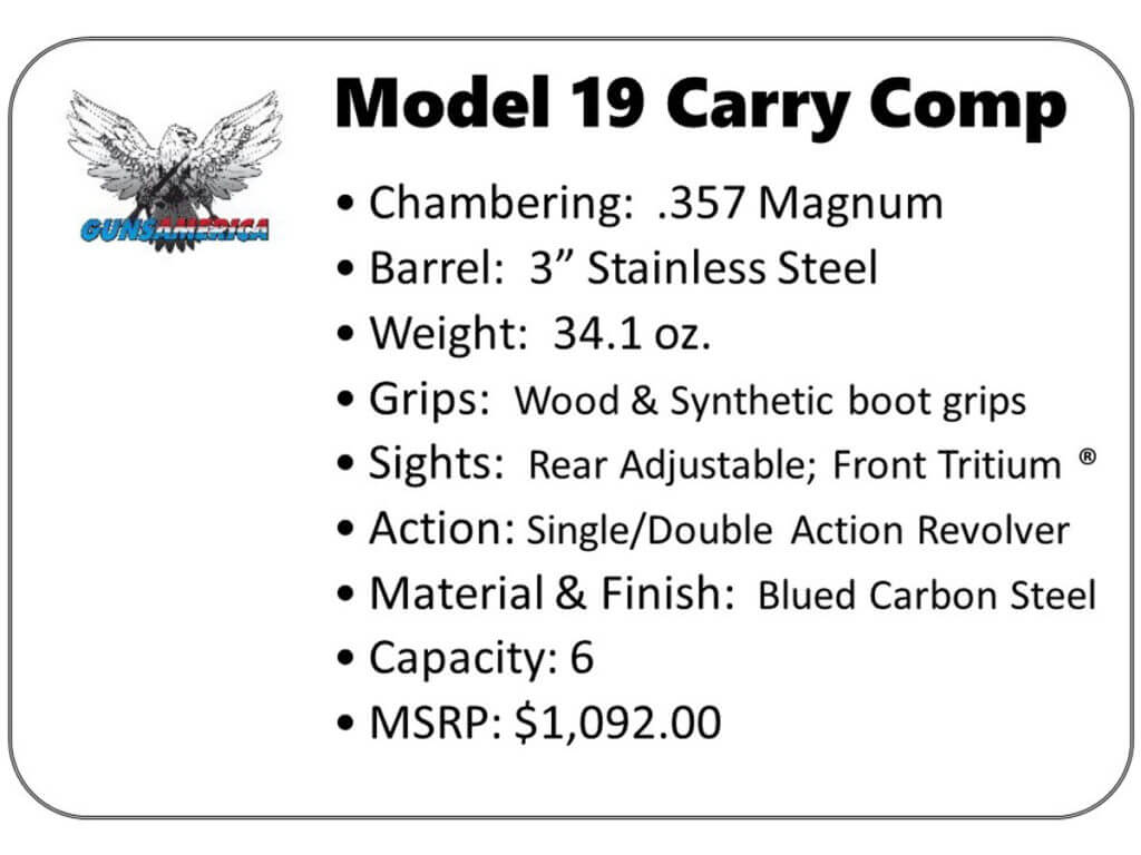 S&W Model 19 Carry Comp Rides Again!