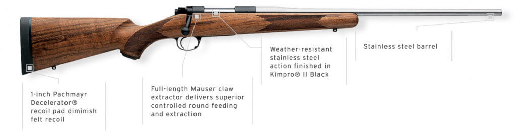 Kimber's Limited Edition Classic Rifle in 6.5 Creed