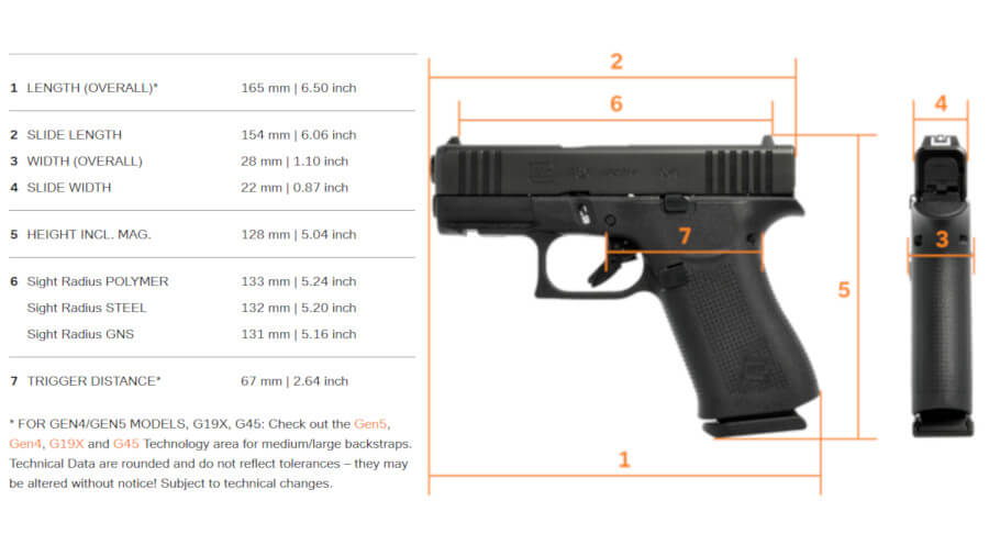 New Slimline Glocks Getting Rails... At Least in the EU