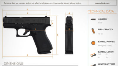 Glock Slimline 43X and 48 Going Black, 15-Round Flush-Fit Mags Teased