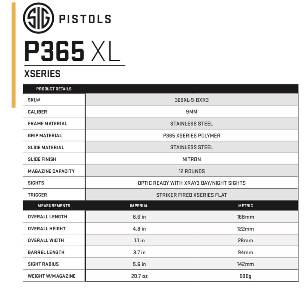 SIG P365XL, ROMEOZero and TLR-6 Combine to Optimize Concealed Carry