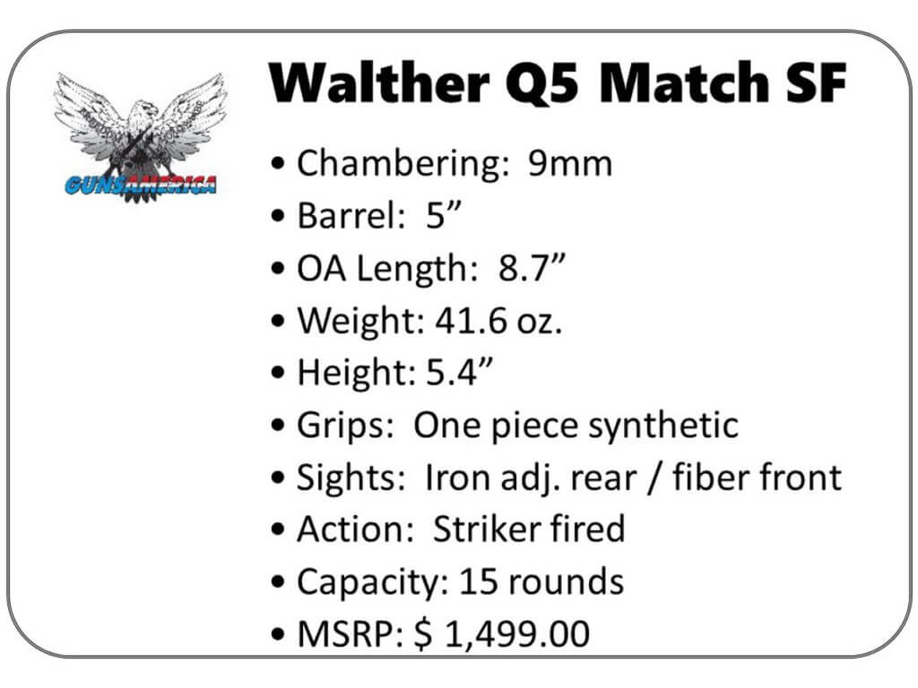 Walther Q5 Match SF – The New Iron Age