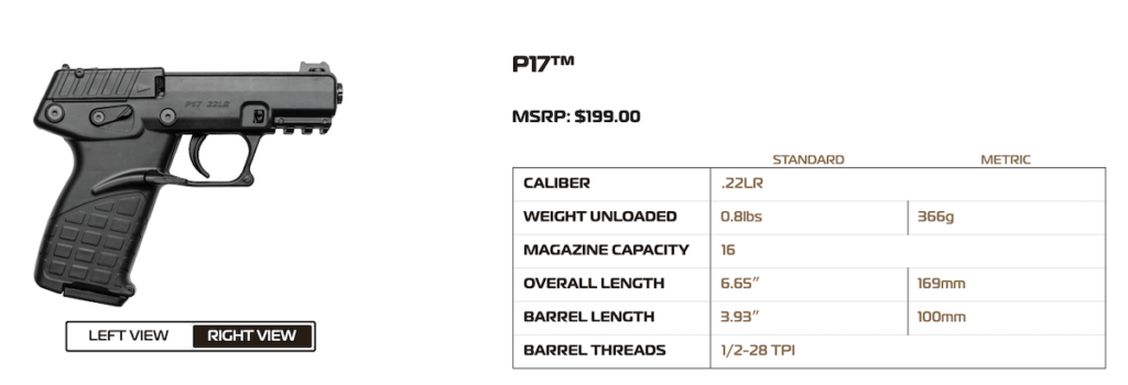 KelTec Debuts Compact and Affordable 17-Round .22 LR Pistol: Meet the P17