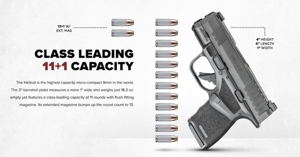 Springfield Armory Announces Hellcat: World’s Highest Capacity Micro 9mm