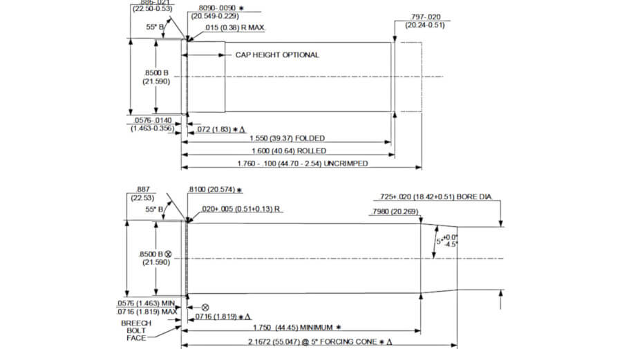 Mini 12 Gauge Shells Are Getting SAAMI Specifications