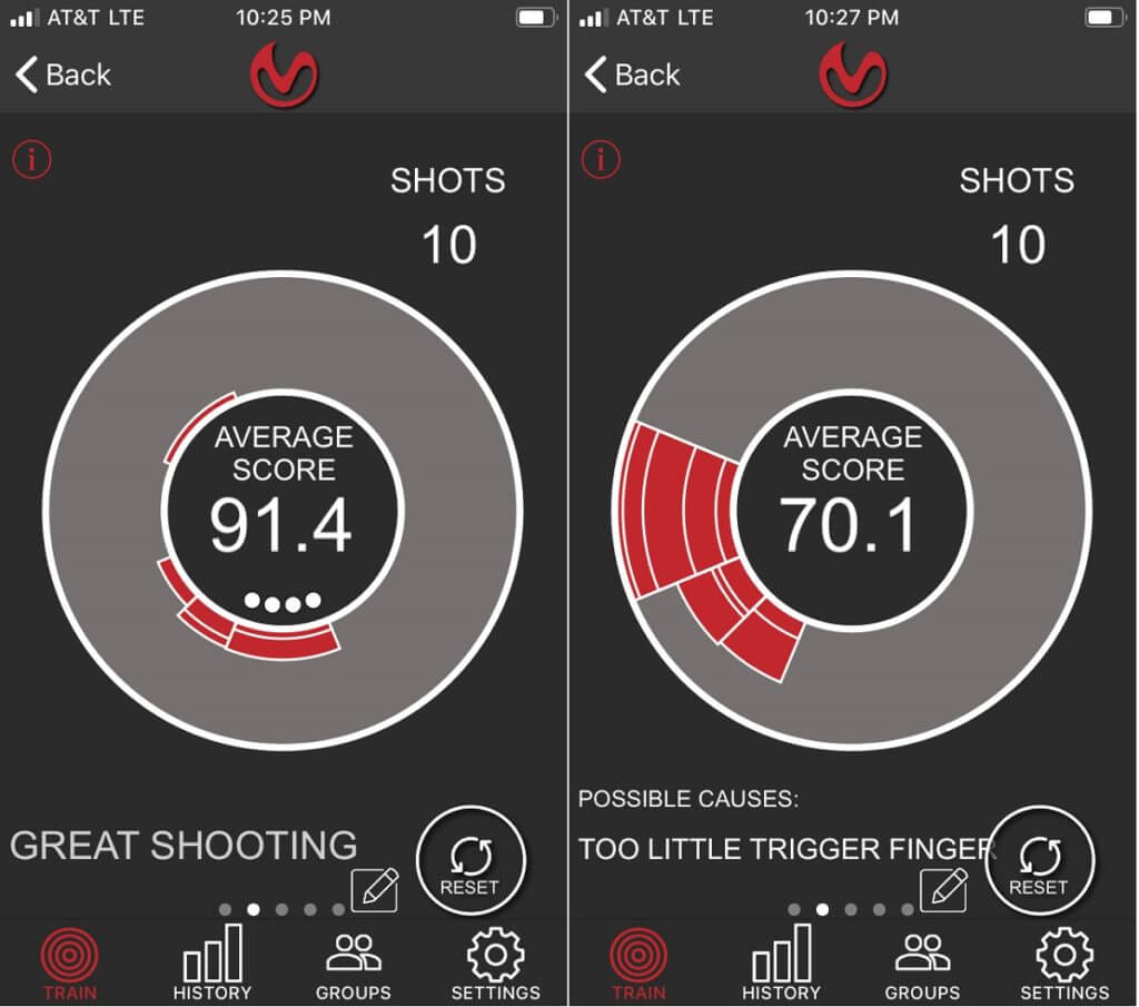 Shoot Better with the Mantis X - Dry Fire/Live Fire Analysis