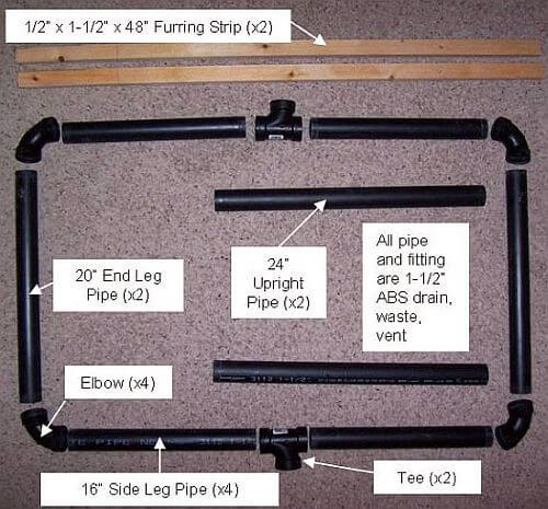 Free Targets and Cheap Stands: Train More Spend Less