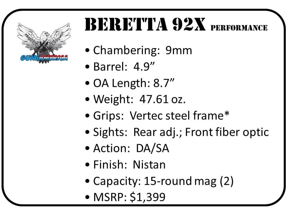 Beretta 92X Performance – A Factory Built Race Gun