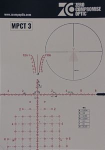 ZCO Drops A New Reticle: The MPCT 3 Changes the Game! - SHOT Show 2020