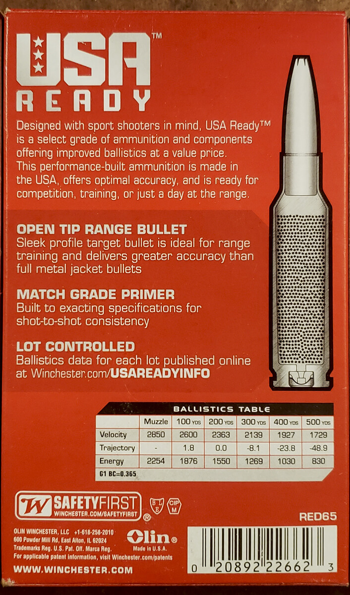 Tested: Winchester USA Ready Ammunition