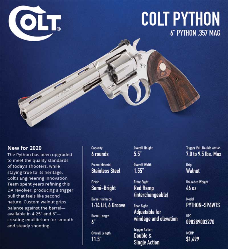 Colt Python: First Shots! - SHOT Show 2020