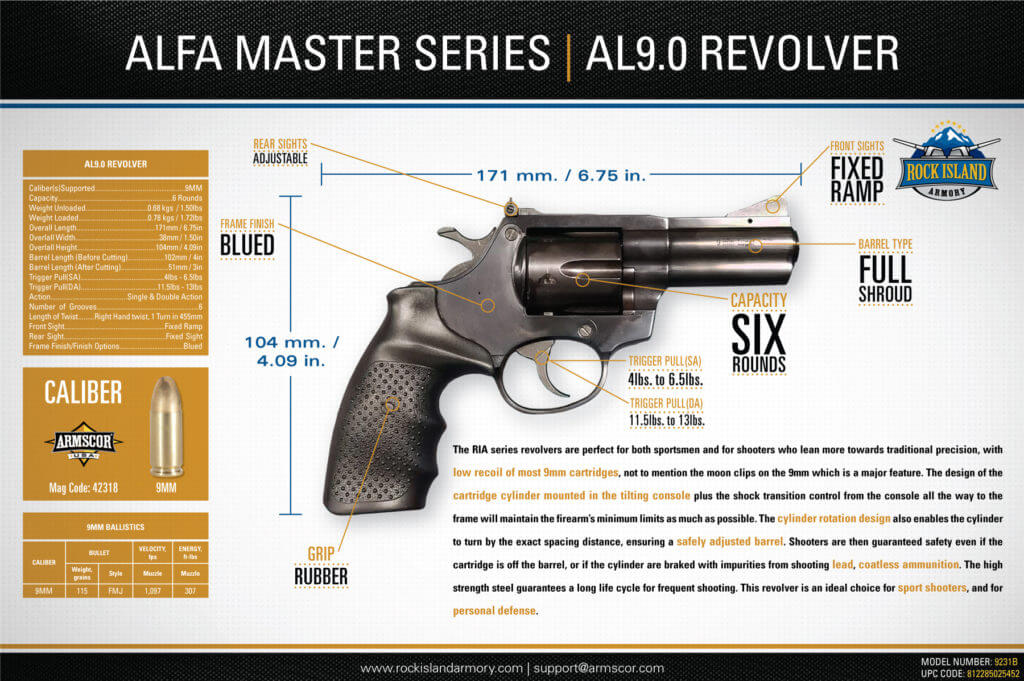 Rock Island Armory's AL9.0 9mm Revolver: An Elegant Weapon From a More Civilized Age