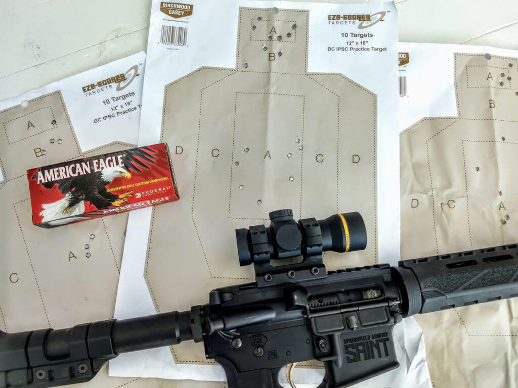 Range Review: Leupold’s New Red Dot Sight (RDS) Optic