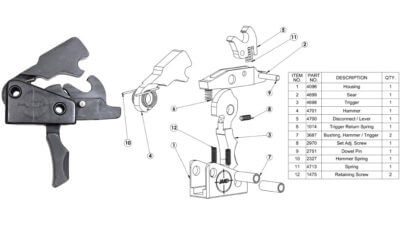 JARD Inc. Introduces Drop-In Set Trigger for AR-Pattern Guns ($220)