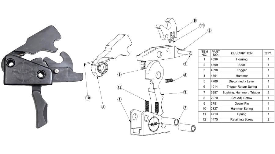 JARD Inc. Introduces Drop-In Set Trigger for AR-Pattern Guns (0)